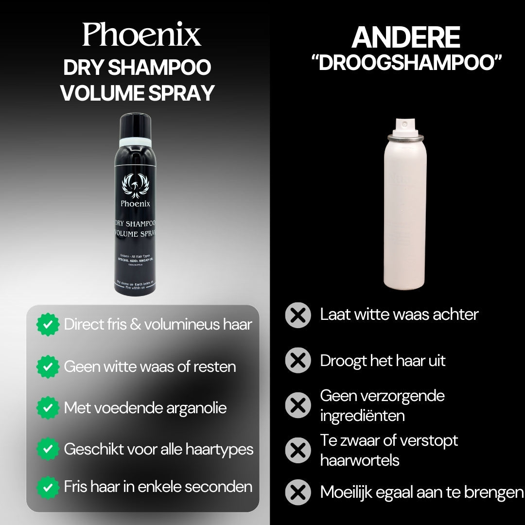 Droogshampoo Volume Spray
